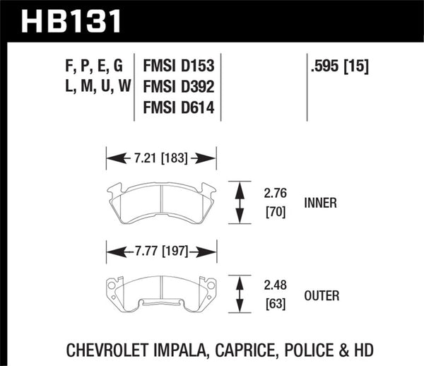 Plaquettes de frein Hawk Super Duty Street