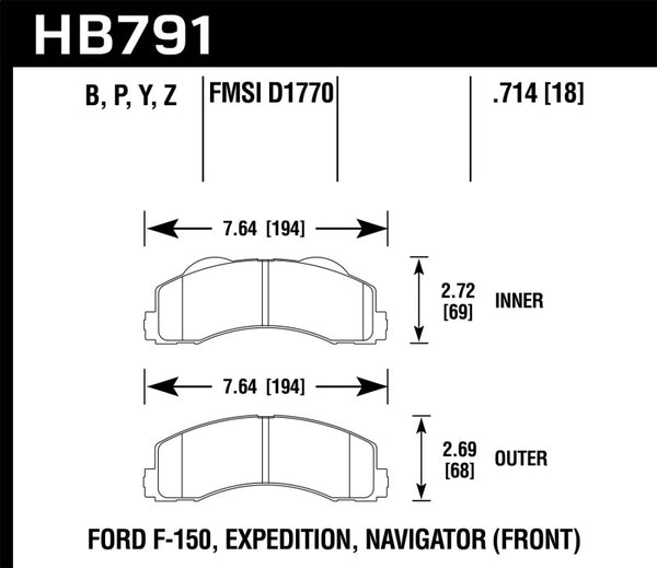 Hawk HB791P.714 14-16 Ford F-150 Front Super Duty Brake Pads